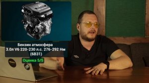 Mitsubishi Outlander  вся правда коррозия ,v6 и вариатор