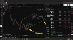 ВОЙНА ВСЁ БЛИЖЕ! Нефть по $500, крах доллара и куда летит ММВБ