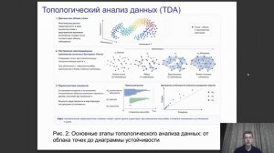 Доклад 7 - Методы математического моделирования в кибербезопасности