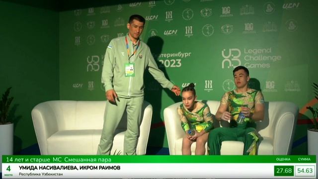 Спортивная Акробатика (3)