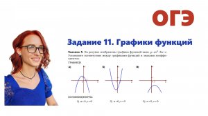 ОГЭ 2026. Задание 11. Графики функций. Урок 5. Различаем квадратичную функцию (параболу)