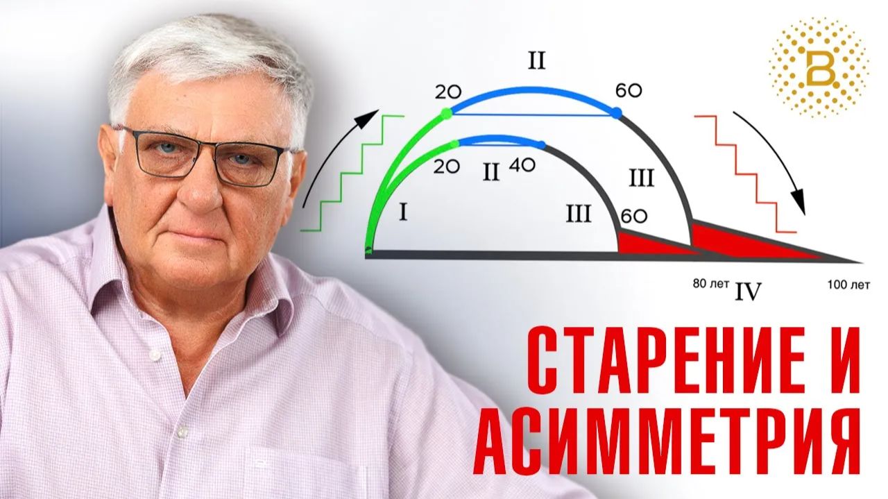 Влияние Асимметрии тела на процессы старения