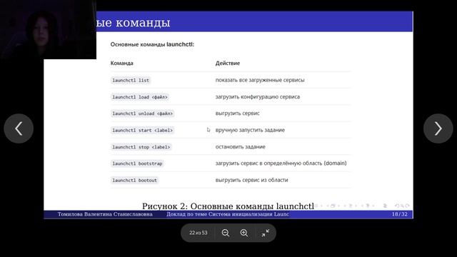 защита доклад