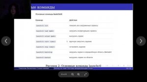 защита доклад