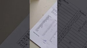 Шоколадка в клинике. Купила для него Нексгард