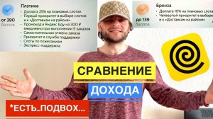 СРАВНЕНИЕ РЕЙТИНГ БРОНЗА ИЛИ ПЛАТИНА ЧТО ЛУЧШЕ В ЯНДЕКС ЕДА РАБОТА КУРЬЕРОМ РАЗБОР СКОЛЬКО ЗАРАБОТАЛ