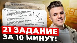 ЗАБЕРИ САМЫЕ ЛЕГКИЕ 3 БАЛЛА НА ЕГЭ ПО ОБЩЕСТВУ 2026 / АЛГОРИТМ РЕШЕНИЯ 21 задания ВСЕГО за 10 МИНУТ