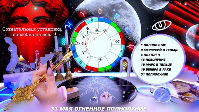 БЛИЗНЕЦЫ - ПРОГНОЗ МАЙ 2026 💖 ДВА ПОЛНОЛУНИЯ 💖 ЗАГАДАЙ ЖЕЛАНИЕ | СМОТРИМ ГОРОСКОП #ТАРО