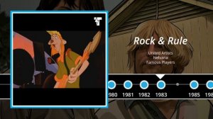Rotoscoping A History & Timeline - Tongal  История Ротоскопирование временная шкалы