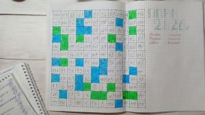 01-05-2026 Как прошёл мой апрель//Хочу 16 готовых работ