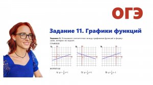 ОГЭ 2026. Задание 11. Графики функций. Урок 4. Различаем линейную функцию