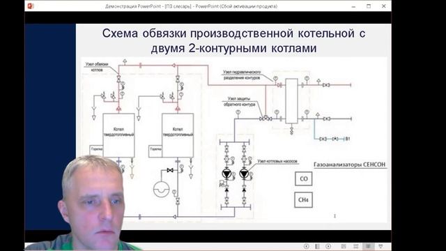 ЭиГРО1мин54 ОБУЧЕНИЕ