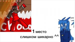 итоги конкурса