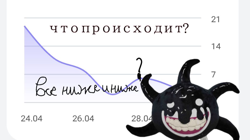 Почему у меня падает популярность?