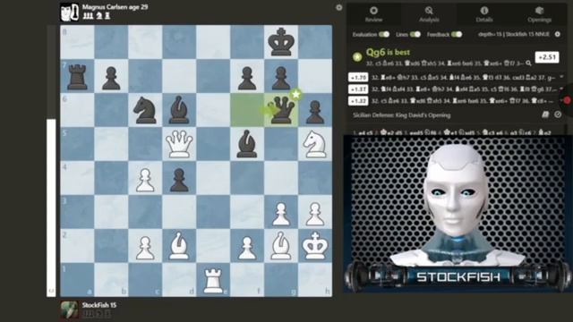 Stockfish против Магнуса Карлсона на русском