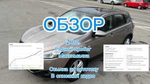 Ниссан кашкай 2011