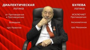 Наука Логики Гегеля и Булева логика. Попов М.В. (диалектическая логика и формальная логика)