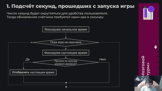 М6 У5. Игра Fast Clicker. Ч. 3