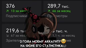 дада ровно два года моему аккаунту..) ради этого можно выложить гачу^^ в описание плисссс
