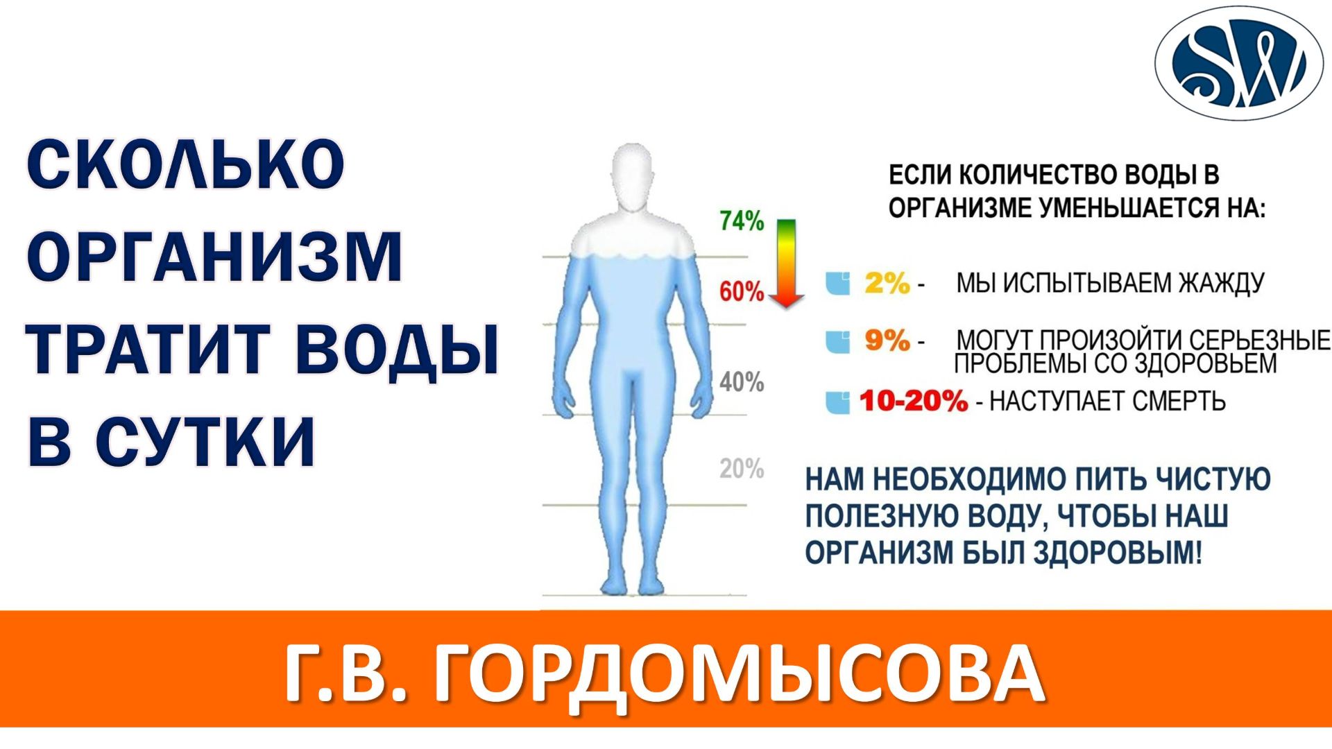Сколько воды тратит организм в сутки