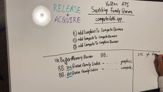#020 Vulkan API  переключения семейств очередей, часть 1