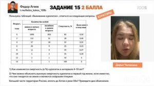 16.64