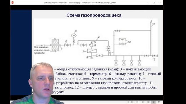 ЭиРГО2мин26 ОБУЧЕНИЕ