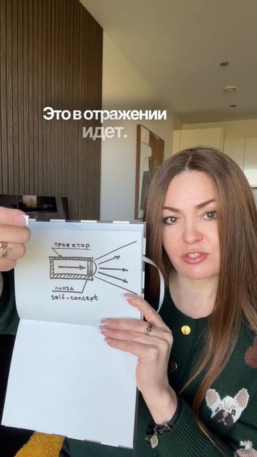 Ты - проектор 📽️