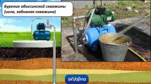 Бурим абиссинскую скважину