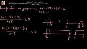 11 класс. Математика. Урок №38.