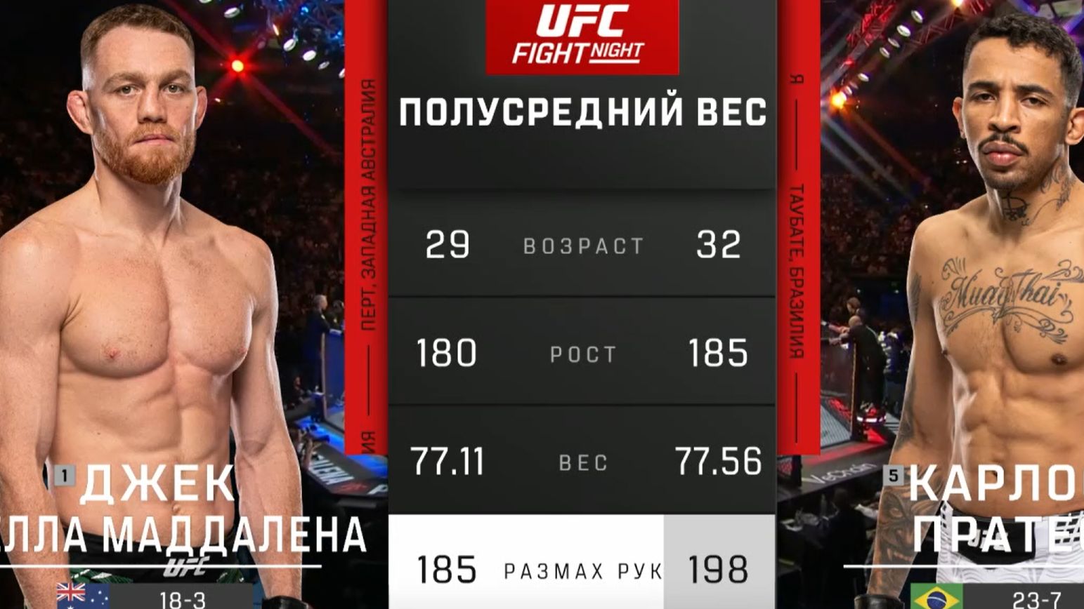 Делла Маддалена vs Пратес. UFC Fight Night 275. Полный бой