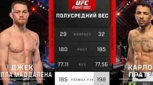 Делла Маддалена vs Пратес. UFC Fight Night 275. Полный бой