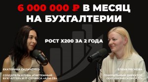 6 000 000 ₽ НА БУХГАЛТЕРИИ | Разбор кейса клуба «СИСТЕМНЫЙ БУХГАЛТЕР»