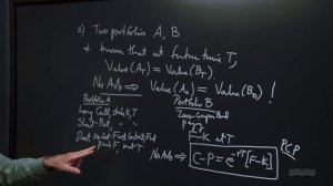 Option Pricing Explained  No Arbitrage + Financial Mathematics from a Quant