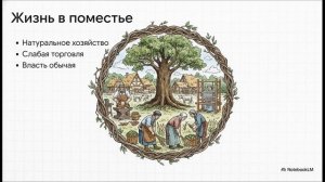 История Средних веков 6 класс § 7 Сеньоры и вассалы