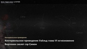 Кентервильское привидение Глава 6