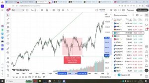 2026-05-02 стратегии инвестирования лекция 1