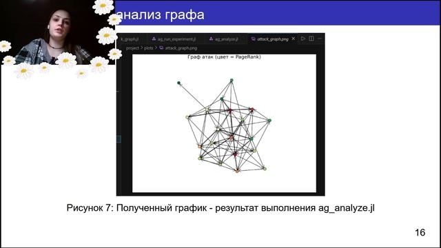 Лабораторная работа 3. Защита презентации