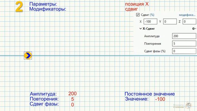 Примеры применения модификаторов в PTE AV Studio Pro-299+140