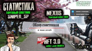 3 робота, которые тянут депозит в 2026: Мой личный рейтинг
