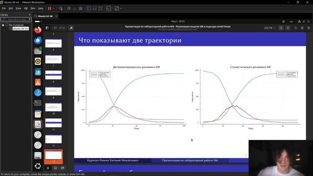 Презентация по Лабораторной работе №6