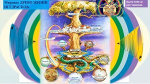 СОНАСТРОЙКА на энергопоток Духа нового дня весны, на Программу Водолея-Урана-Земли-Человечества,2.05