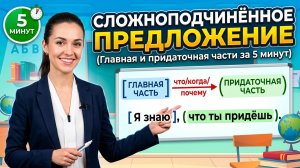 Сложноподчинённое предложение: главная и придаточная части