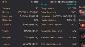 Black Desert: Лучший Галеон Храбрость в России (статы, матросы, объяснение)