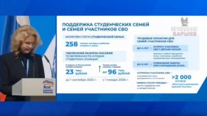 Средний размер пособия по беременности для студенток и аспиранток в России составляет более 96 тысяч