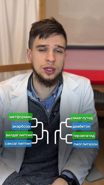 ЛУЧШЕЕ ЛЕКАРСТВО ОТ ДИАБЕТА
