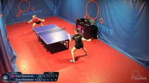 Мастерсы - Вишнякова О. vs Михайлова Д. - 28.02.2026