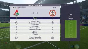 Локомотив - Аккрингтон 13 тур Чемпионата России по футболу РПЛ 2020-2021 FIFA 18 PS5