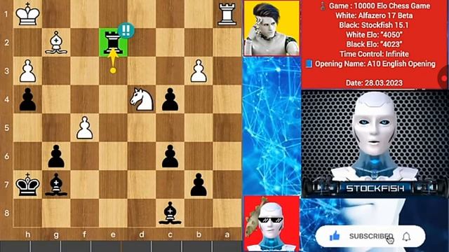ВЕЛИЧАЙШАЯШАХМАТНАЯПАРТИЯВСЕХВРЕМЁН:AlphaZero10000000 ЭЛОПРОТИВStockfish|ШАХМАТНАЯСТРАТЕГИЯ|ШАХМАТЫр