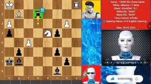 ВЕЛИЧАЙШАЯШАХМАТНАЯПАРТИЯВСЕХВРЕМЁН:AlphaZero10000000 ЭЛОПРОТИВStockfish|ШАХМАТНАЯСТРАТЕГИЯ|ШАХМАТЫр
